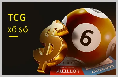 Hoàn Trả Hàng Ngày Không Giới Hạn S8BET