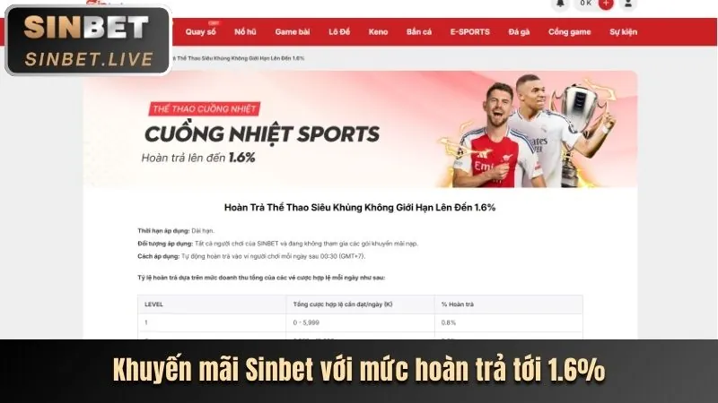 Tỷ lệ cược hấp dẫn s8bet